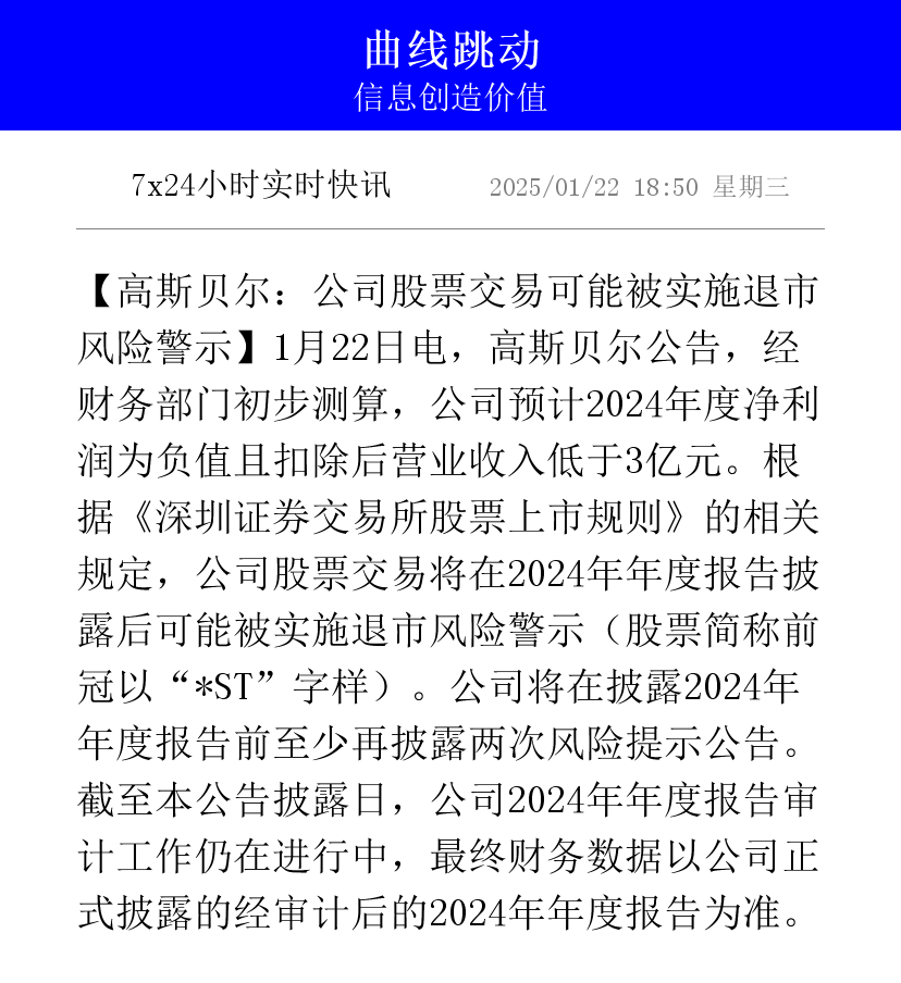 中国九游体育-包含Gate遭遇大幅下滑超386%，投资者恐慌性抛售的词条
