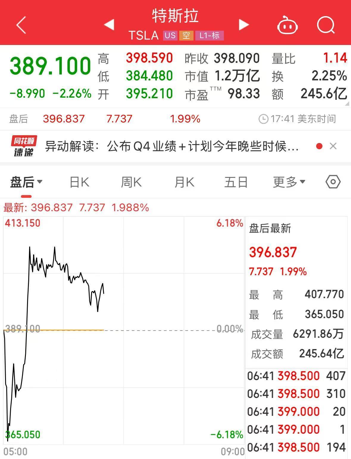 中国九游体育-包含美联储遭遇大幅下滑超10.31%，投资者恐慌性抛售的词条