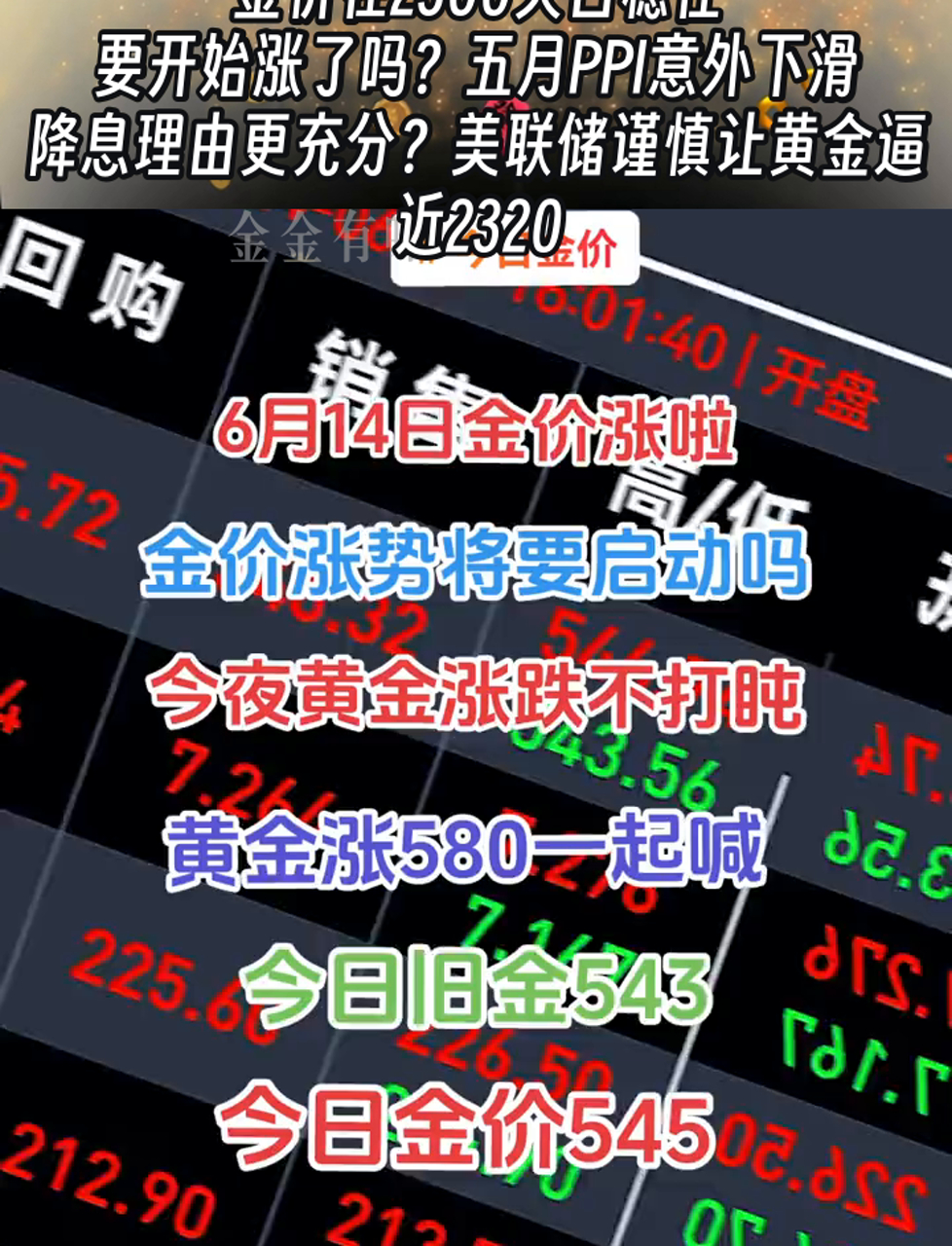 包含美联储遭遇大幅下滑超10.31%，投资者恐慌性抛售的词条