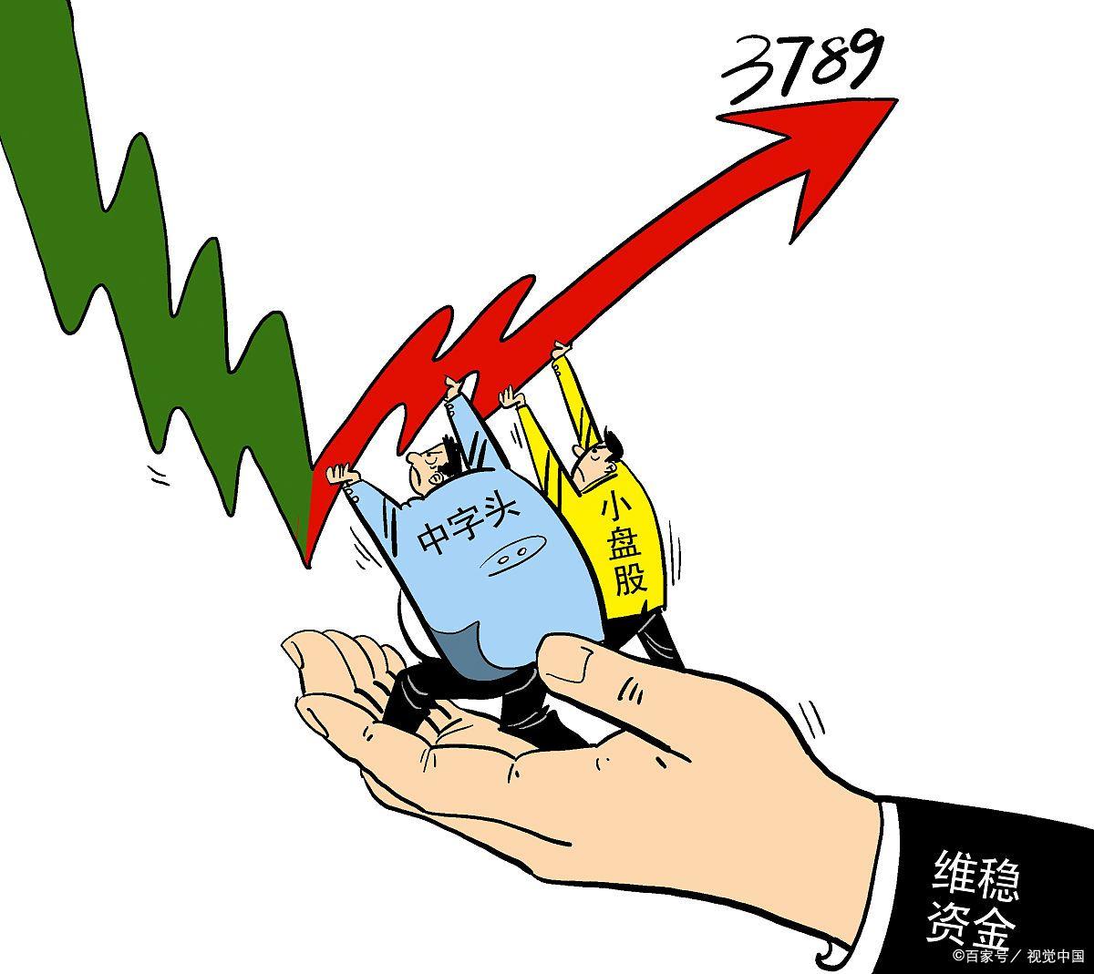 Jiuyou Sports-ADA冲破185美元大关，牛市是否已来临？