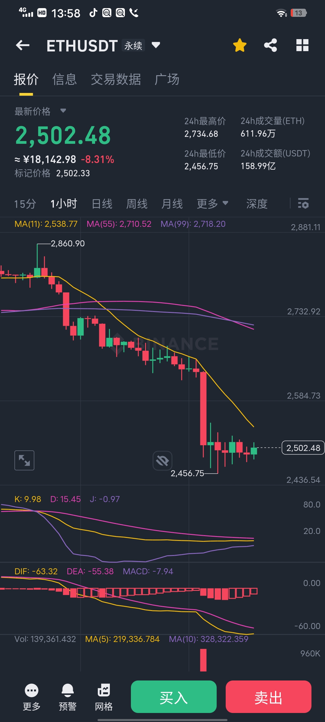 SOL上扬势惊人，一夜飙升246%，加密市场沸腾的简单介绍