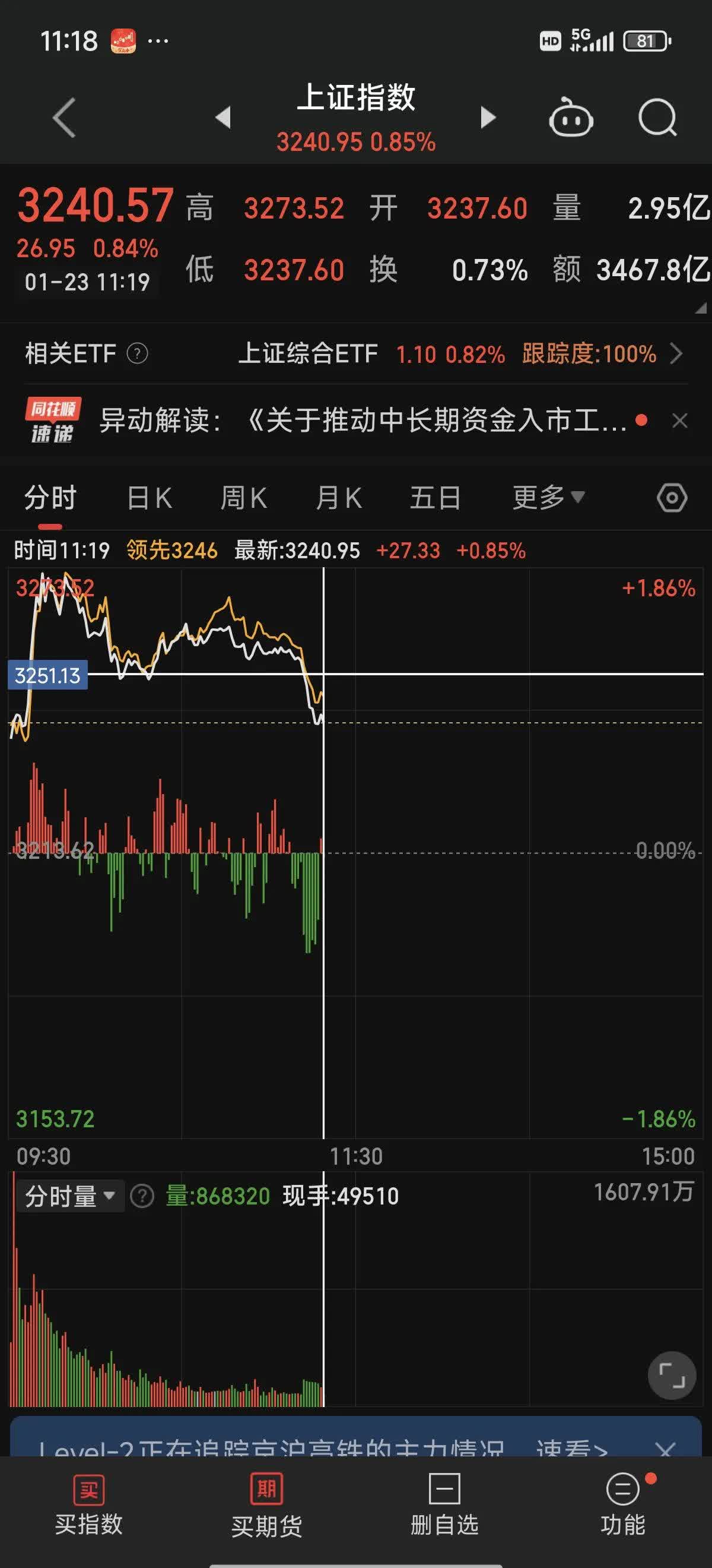 APP下载-ADA上扬势惊人，一夜飙升23.61%，加密市场沸腾