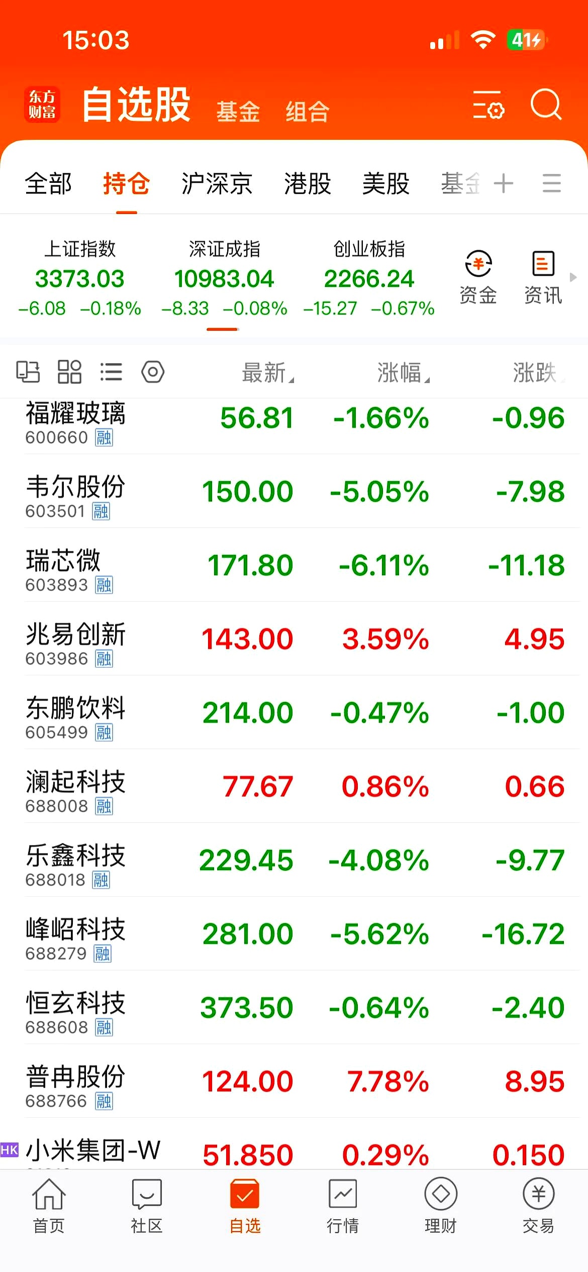体育直播-关于币安币遭遇大幅下滑超129%，投资者恐慌性抛售的信息