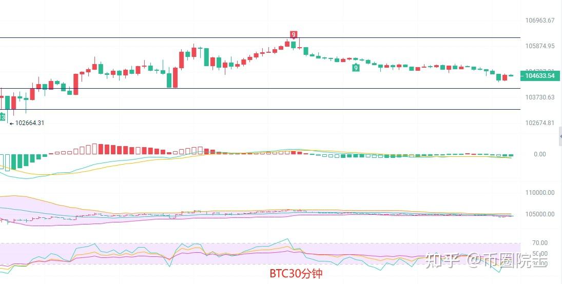 网页版登录入口-以太坊上扬势惊人，一夜飙升142%，加密市场沸腾