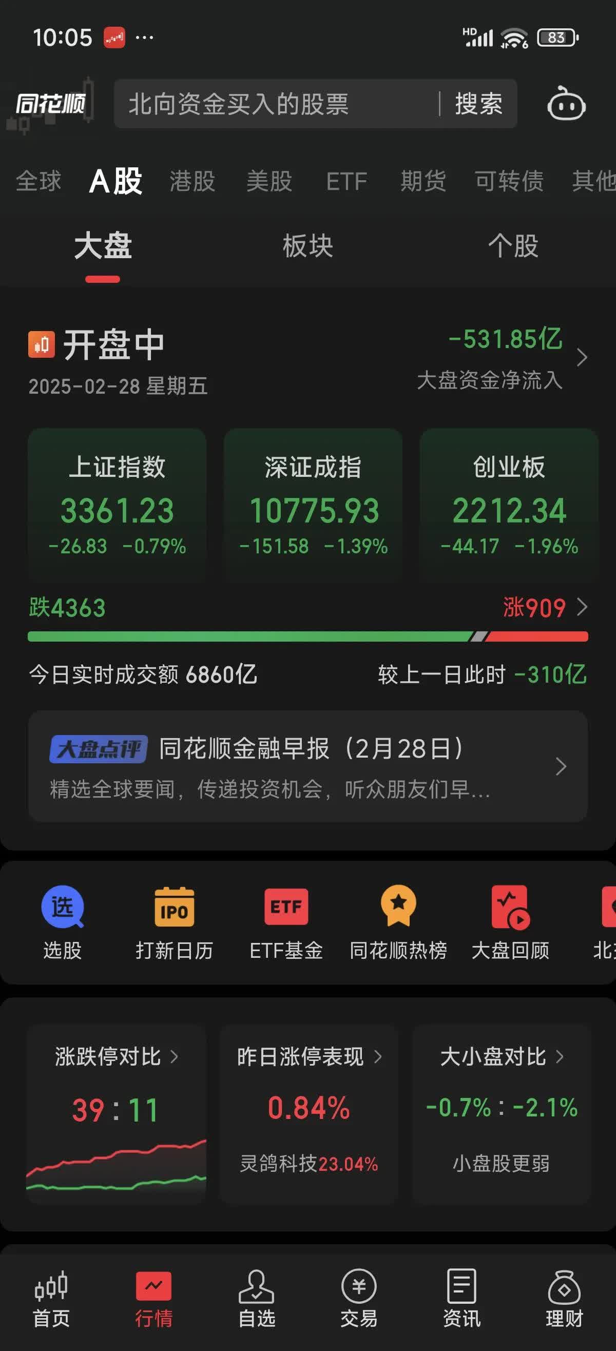 网页版登录入口-SHIB遭遇大幅下滑超XRP%，投资者恐慌性抛售的简单介绍